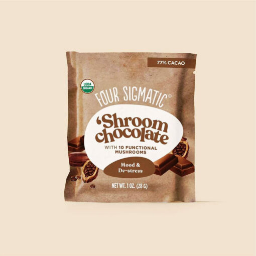 Mushroom Chocolate