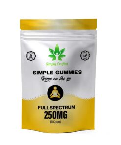 250mg CBD Gummies